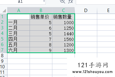 excel图表多个数据画在一个图里