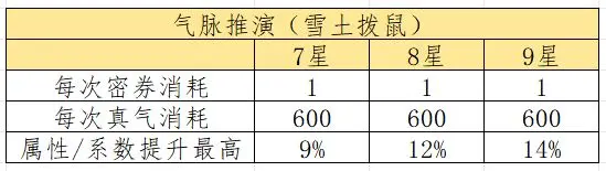 这就是江湖对三象归元的一些个人理解