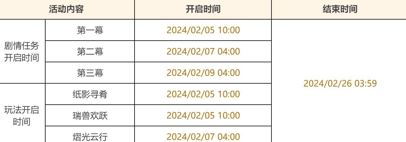 原神4.4彩鹞栉春风活动说明