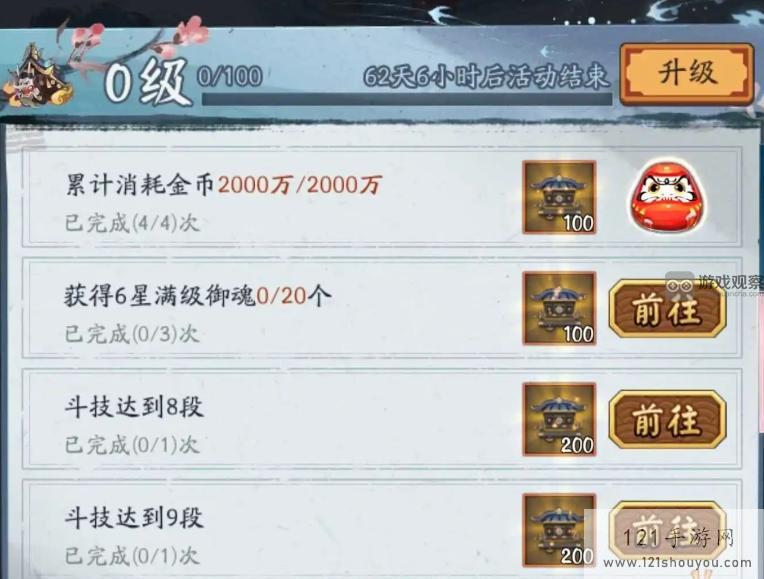 阴阳师冬境巡游累计消耗金币2000w任务逃课攻略