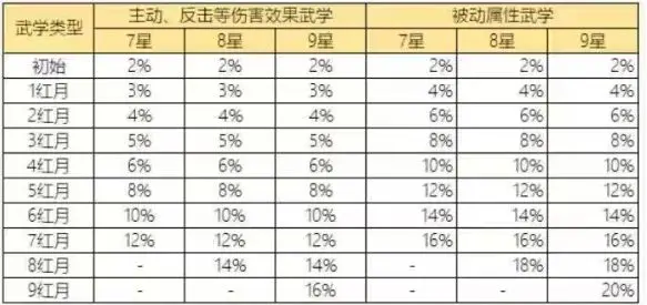 这就是江湖对三象归元的一些个人理解