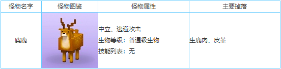 奶块麋鹿属性详解