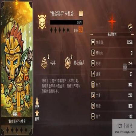 冒险寻宝然后打败魔王卡扎金强度分析