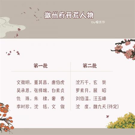 《江南百景图》徽州府开荒人物推荐